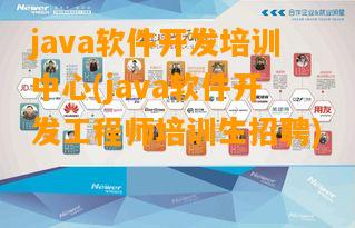 java软件开发培训中心(java软件开发工程师培训生招聘)